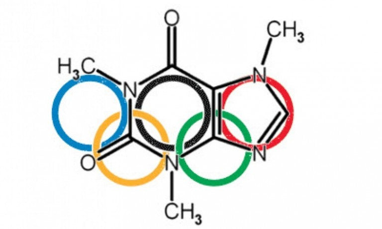 Why caffeine before a workout is a good idea