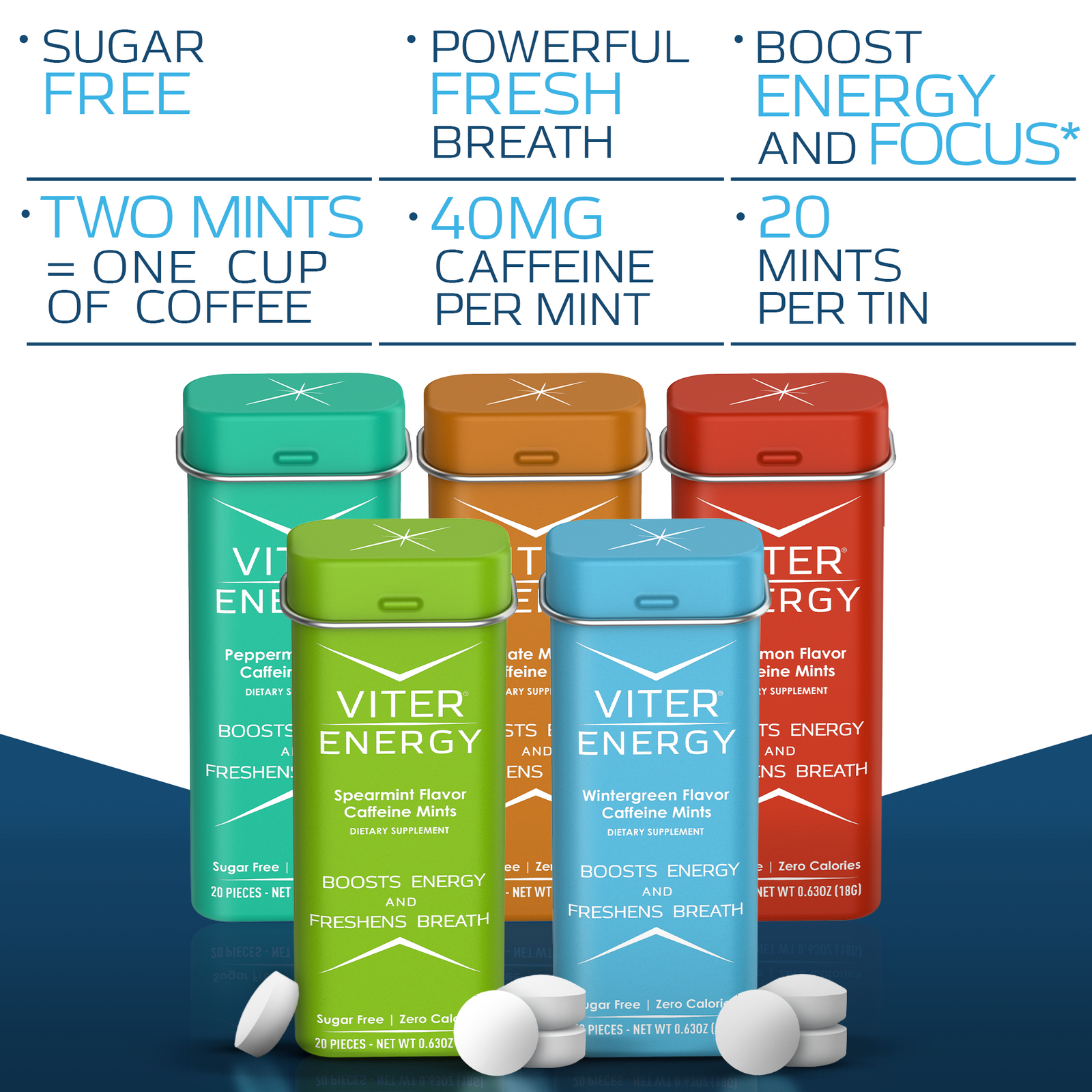 Viter Energy Caffeine Mints - 5 Flavor Variety Pack (Monthly Subscription)