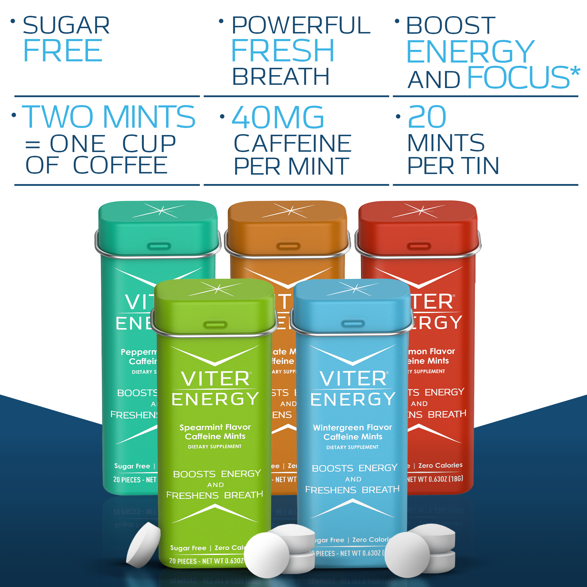 Viter Energy Caffeine Mints - 5 Flavor Variety Pack