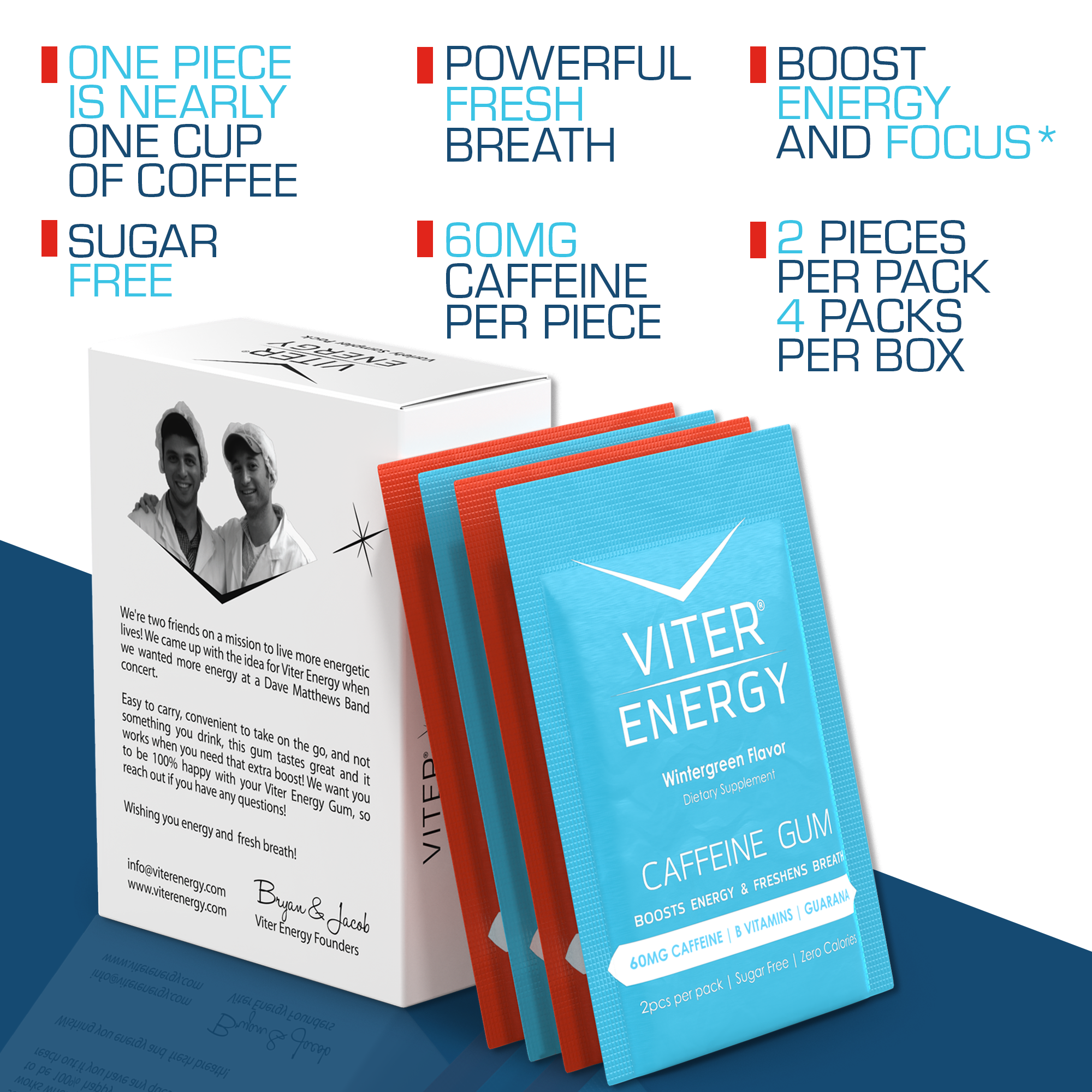 Try Viter Energy Caffeine Gum - 2 Flavor Sampler