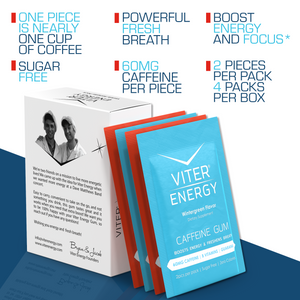Try Viter Energy Caffeine Gum - 2 Flavor Sampler